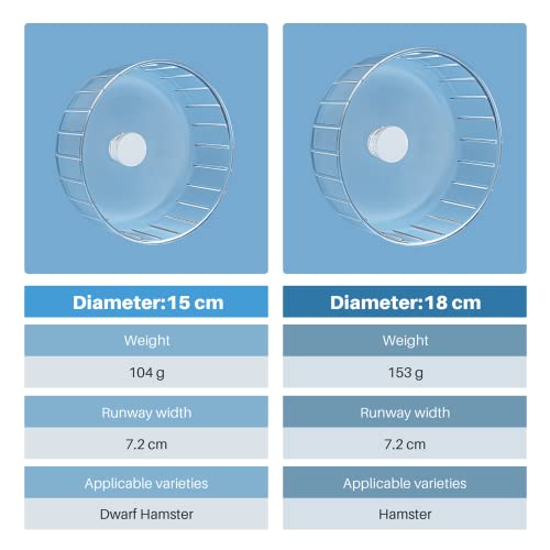 BUCATSTATE Silent Hamster Wheel, 6.7in Exercise Wheel for Gerbil, Dwarf Syrian Hamster, Rat, Mice - size: 6.7inch