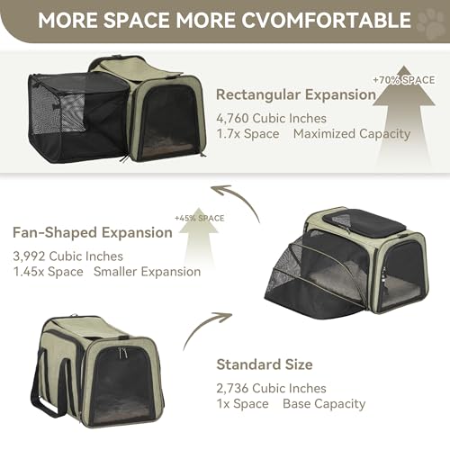 Petsfit 19"X12" X12" Expandable Pet Carrier, Square Expansion Reduces Pet Anxiety, Escape-Proof Self-Locking Zippers, 3 Easy-Access Entrances, for Cats & Small Dogs up to 18 lbs - color: Green, size: 19.0"L x 12.0"W x 12.0"H
