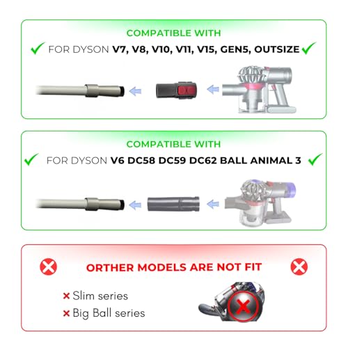 Pet Hair Grooming Brush Vacuum Attachment for Dyson V7 V8 V10 V11 V15/V6 DC58 DC59, Compatible with Shark NV501/HV322/HV301 Miele 1-3/8'' & Small Shop Vacs 1.25" – Cat/Dog Grooming Brush