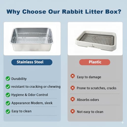 Large Stainless Steel Rabbit Litter Box,Bunny Litter Pan with Widened Grid,Toilet Tray,High Back Wall,Deep Waste Storage (Large) - size: Large