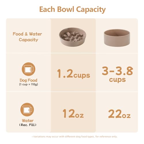 Havniva Elevated Slow Feeder Dog Bowls, Ceramic Dog Bowl Slow Feeder Set | 1.2 Cups Raised Slow Feeder Dog Bowl for Small Breed, 6.1” Dog Water Bowl with Wooden Stand, Puzzle Dog Food Bowl, Non-slip - color: Brown Coffee