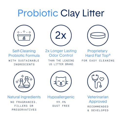 Boxie® Probiotic 40 Day Natural Odor Control Cat Litter, 16lb Clumping Clay Kitty Litter (Pack of 2) - size: 16 Lb (Pack of 2)