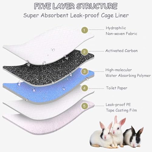 kathson 20 Pcs Guinea Pig Cage Liners Disposable 18" x 24" Rabbit Disposable Potty Training Pad Super Absorbent & Leak-Free Pet Supplies for Bunny Kitten Small Dog Guinea Pig - size: 18" x 24" / 20PCS