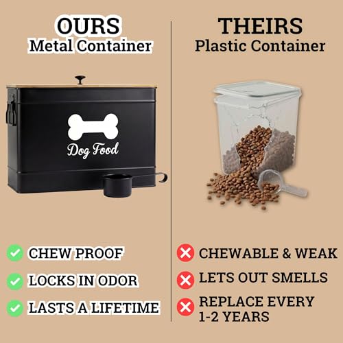 Metal Dog Food Container 15-20 lbs w/ Airtight Bamboo Lid, 70 Cup Capacity | Pet Jar For Dogs up to 100lbs, Airtight Bamboo Lid, Sturdy Comfortable Metal Handle, Powder Coated Iron, Kibble Storage Bin - color: Black
