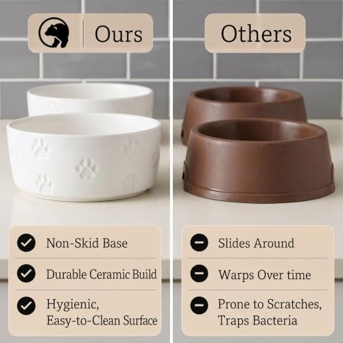 Ceramic Dog Bowl Set of 2 with Anti-Skid Base 7.5" W x 3" H, 6 Cup Capacity | Thick Ceramic, Dishwasher Safe, Anti-Skid Rubber Base, 6 Cups per Bowl, Ceramic Food & Water Bowls Set of 2 for Large Dogs - color: White, size: Large