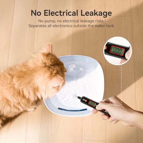 Cheerble Pumpless Cat Water Fountain, 2L/67oz Automatic Pet Fountain, Elfin E1 Lite Cat Fountain for Drinking, MagDrive™ Technology, Continuous Flow Mode, BPA-Free (Blue, E1 Lite) - color: Blue, size: E1 Lite Fountain