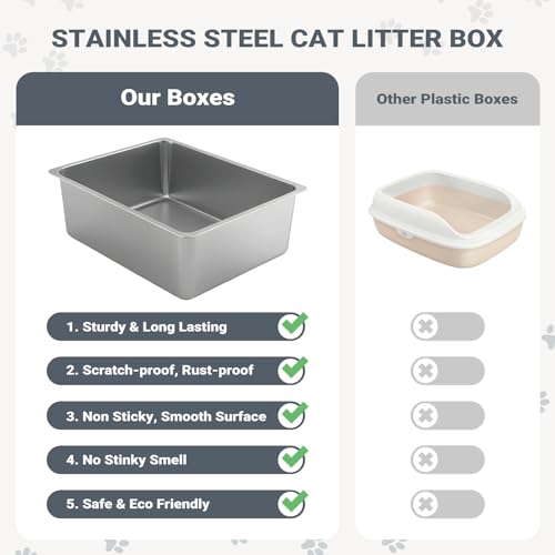 Kirecoo 2 Pack Large Semi-Enclosed Stainless Steel Cat Litter Box with Lid | Scoop Included, Sturdy Metal Box, Anti-Leakage, Odor Free, Easy to Clean, For Big Cats & Kittens, Multi-Cat Friendly - size: Large