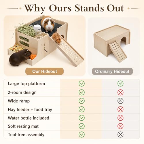 Large Guinea Pig Hideout, Hamster Hideout, with ramp, Easy to Assemble, Sturdy Wooden Small Animal Bed Platform, with Water Bottle, Granary, Used for Small Animal House Habitat or Hamster Hideout - color: Feeder