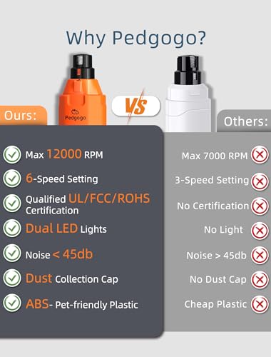 6-Speed Dog Nail Grinder& 3 Grinding Heads with 2 LED Lights | Super Quiet (45 db) Pet Nail grinder 12000RPM & 3 Grinding Ports with Dust Cap Dog Nail Trimmer for Large Medium Small Dogs - size: Orange+3 Heads