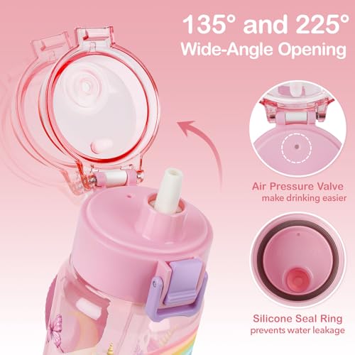 Tritan Kids Water Bottle for School, 18.6 Oz Leakproof Toddler Water Bottle | with a Pop-up Detachbale Straw, 2-in-1, Dishwasher Safe, 1-Pack, Unicorn - color: Unicorn