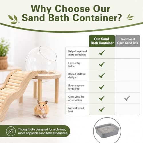 Hamster Sand Bath Container with Clear Dome, Anti-Scatter Dust Box for Dwarf Hamsters, Syrian Hamsters & Gerbils, Easy-Entry Small Pet House (Small) | Sand bath for hamsters, anti-scatter clear dome, curved ladder, scoop included for dwarf, Syrian hamster