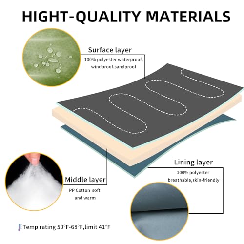 Sleeping Bags for Adults Kids - 3 Season Cold&Warm Weather Waterproof Camping Sleeping Bag - Lightweight Sleeping Bags for Camping Hiking Outdoor Travel - color: Grass green gray