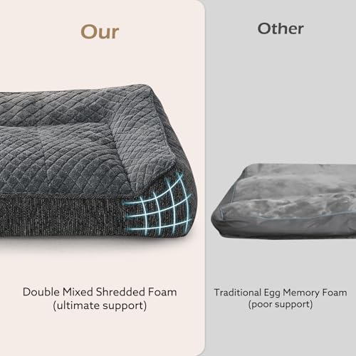 JOEJOY XL Orthopedic Dog Beds Large Sized Dog, Extra Thick Supportive Big Dogs Couch Bed with Sides, Ultra Soft Pet Bed Sofa for Large Dogs, Grey, 38''x28'' - color: Grey, size: L Plus(38"L x 28"W x 8"Th)