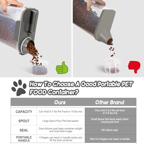 LEAWALK 5-7Lbs Cat Dog Pet Food Storage Container with Large Nozzle Design/4 Safety Buckles/Double-Layer Sealing Strips/Handle/Measuring Cup is Easy to Clean and Does -Khaki - color: Khaki, size: 5L-1pack