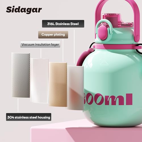 60 oz Gallon Insulated Water Bottle with Straw Lid, Green | Premium 316L Stainless Steel, Leakproof, Wide Mouth Water Jug with Handle, All-day Hot or Cold Retention, Travel & Daily Use - color: Light Green, size: 60 Ounces
