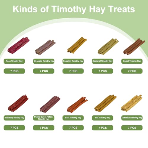 70PCS 10Flavors Bunny Chews Toys Sticks, Rabbit Toys for Bunnies Boredom, Guinea Pig Chinchilla Bunny Treats For Rabbits Timothy Hay Sticks For Chinchilla Guinea Pig Rabbit Bunny Indoor Outdoor