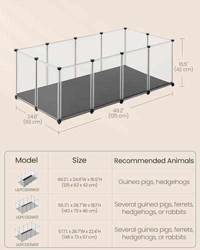SONGMICS 20 Panels Guinea Pig Playpen,Removable Oxford Fabric Mat,Small Animal Pen, Pet Fence Indoor,DIY Plastic Enclosure for Hamsters, Rabbits, Hedgehogs, 49.2 x 24.8 x 16.5 Inches, White ULPC009W01 - color: Full White, style: 20 Panels - 49.2"L x 24.8"