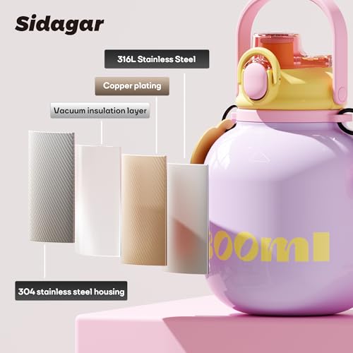 60 oz Gallon Insulated Water Bottle with Straw Lid, Purple | Premium 316L Stainless Steel, Leakproof, Wide Mouth Water Jug with Handle, All-day Hot or Cold Retention, Travel & Daily Use - color: Purple, size: 60 Ounces