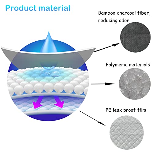 Disposable Rabbit Pee Pads,50PCS 17"x22" Pet Pees Pad,Cage Black Carbon Liner,Super Absorbent Leak Proof Cushion Reduce Odor Bunny Training Accessories for Kitten Puppy Hamster Hedgehog(Gray) - size: 【22.0 x 17.0 in】
