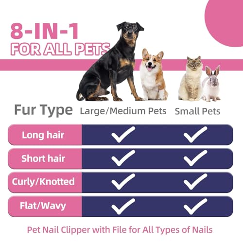 Dog Brush for Shedding,9 PCS in One Pet Slicker Hair Brush Kit with Pet Nail Clipper and File - Dog Cat Grooming Deshedding Undercoat Rake Brush Comb for All Small Large Dogs Cats Pink - color: 9-Pink