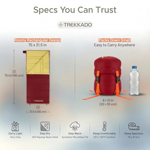 DuraHike Lightweight Camping Sleeping Bag for Adults — Roomy Rectangular Comfort, Secure Pad Attachment, Compact & Packable, 10°C / 50°F Comfort