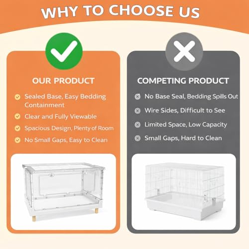 Extra Tall Foldable Clear Hamster Cage with Front Door, Deep Base Habitat for Thick Bedding & Burrowing, Easy Clean Wire Mesh Top Ventilation, Escape Proof Enclosure, 27.5x17x16 in - size: 27.5"L x 17.0"W x 16.0"H
