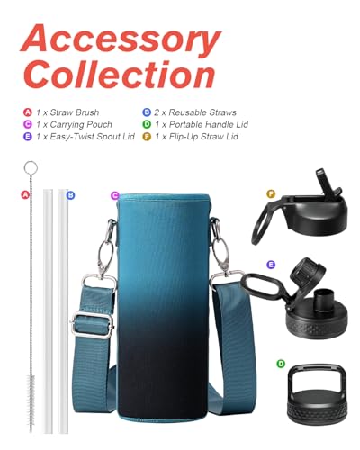 Coolflask 40 oz Water Bottle Insulated with Straw & 3 Leakproof Lids | Water Flask Stainless Steel Triple-Wall Vacuum,Cold 48+h,Dishwasher Safe,Wide Mouth, BPA-Free,Carrier Bag,for Gym,Hiking - color: Samurai Cyan, size: 40 Ounces