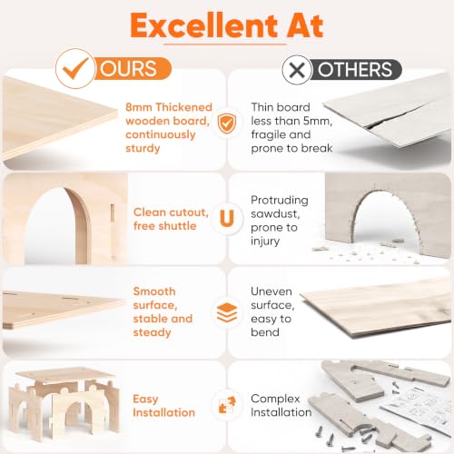 Guinea Pig Hideout, Large Wooden Guinea Pig House Hut, Bunny House | 8mm Premium Thickened Boards, Spacious Room & Multi-Opening for Better Ventilation, Tool-Free Assembly, Sturdy Construction - size: Style 1: 11.8 x 11 inches