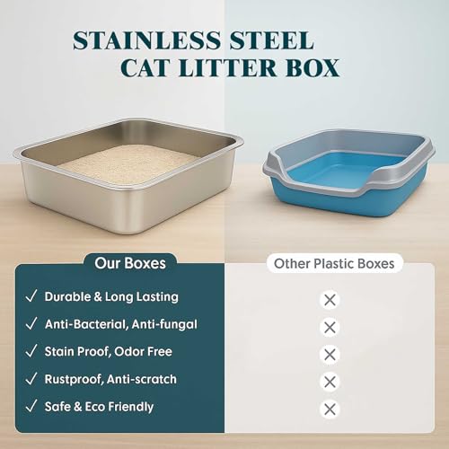 FELIO Stainless Steel Cat Litter Box - Small Kitten Litter Box, 15.6" L×11.6" W×4.2" H, Splash-Proof and Non-Stick Cat Poop Box odorless, Easy to Clean for Kittens, Small Rabbits, Hamsters - size: Small