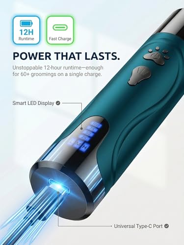 Super Quiet Dog Nail Grinder & Clippers Kit with 2 LED Lights, 3 Speeds Up to 12,000 RPM, Lower Than 30dB Electric Pet Nail Trimmer for Small Medium Large Dogs and Cats - color: A-Blue