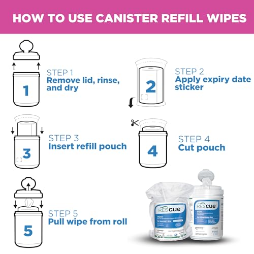 REScue One-Step Disinfectant Cleaner & Deodorizer Wipes for Vet Use – Cleaner for Kennels, Litter Boxes, Vet Offices, Pet Grooming Surfaces, Pet Boarding – Wipes Canister Refill, 160 Count (6 Pack) - size: Canister Refill (6 Pack) Wipes