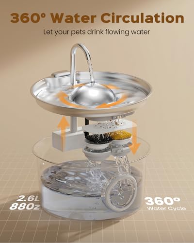 Pet Water Fountain Stainless Steel: 8 Filters + 8 Sponges Cat Fountains for Drinking - Metal Pet Fountain - Running PetFountain Filtered - DCTROD 88oz/2.6L Faucet Pet Bowl Dispenser Fountains