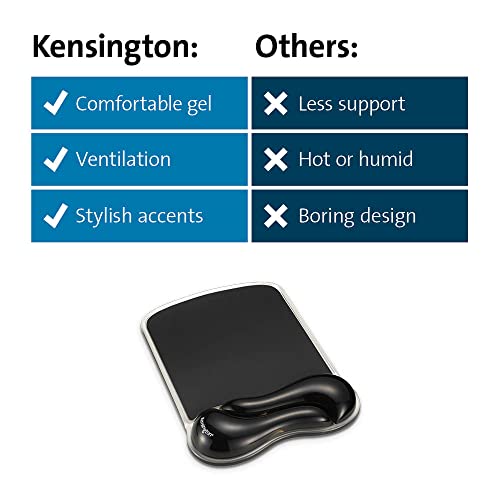 Kensington Duo Gel Wave Mouse Pad & Wrist Rest (K62413WW) Black 9.6L x 7.6W inches (Pack of 4) - color: Black, size: 9.6L x 7.6W inches (Pack of 4), style: Mouse Pad