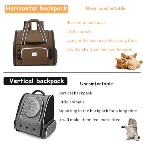 Pet Backpack Carrier for Small Dogs Medium Cats, Puppies,Breathable and Collapsible Design, Portable Travel Bag for Bearded Dragon,Rabbit Cage (Dark Brown, Large) - color: dark brown, size: Large