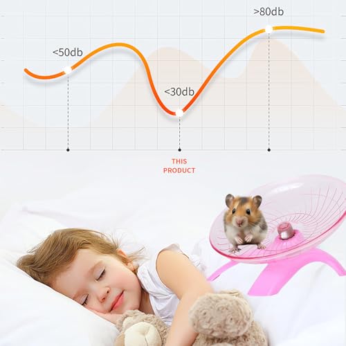 7" Small Animal Flying Saucer Running Wheel, Does not Produce Noise, for Hamsters, Hedgehogs, Guinea Pigs, and Other Small Animals to Ensure The Safety of Sports (Pink) - color: Pink
