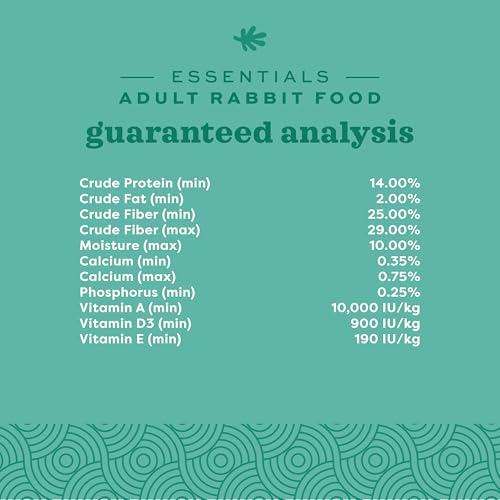Oxbow Essentials Adult Rabbit Food, Timothy Hay Rabbit Pellets, USA, 25 lb | Bunny Food for Adult Rabbits, Made with High Fiber Oxbow Hay, Vitamins & Minerals, Uniform, Prevents Selective Feeding - size: 25 Pound (Pack of 1)