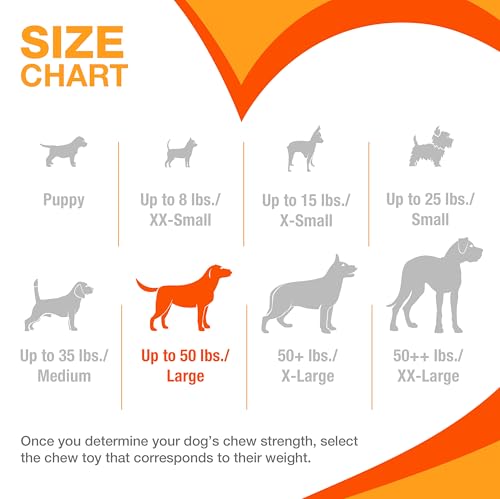 Nylabone Power Chew Classic Bone Chew Toy for Dogs, Durable Dog Toys for Aggressive Chewers, Peanut Butter Flavor, Large/Giant - Up to 50 lbs. (1 Count) - size: Large