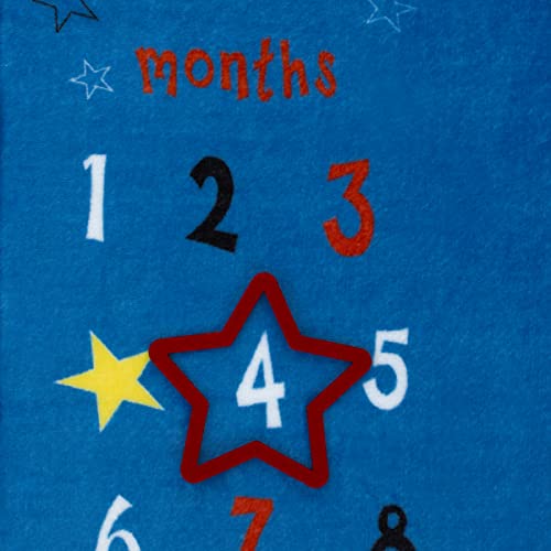 Marvel Comics Blue, Red and Green, Captain America, Hulk, Spiderman and Thor Super Soft Milestone Baby Blanket - color: Captain America, Hulk, Spiderman and Thor