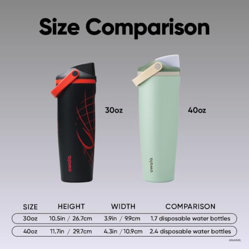 Owala Spider-Man FreeSip Sway Stainless Steel Water Bottle 30 oz - color: Night Watch