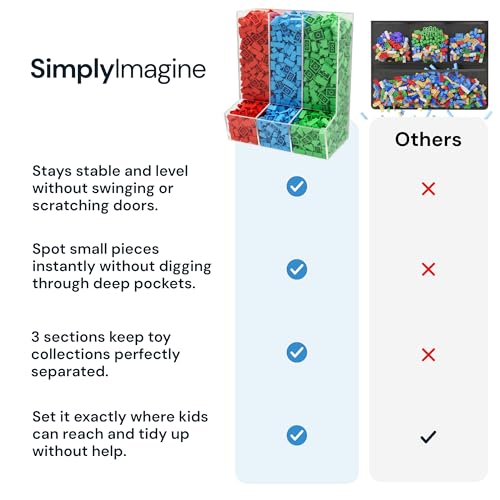Triple Toy Dispenser - Clear Acrylic, 3-Compartment | 3-compartment acrylic organizer - wall or countertop - Use for kids foam blasters, cars, snacks & toys - size: Triple Divided