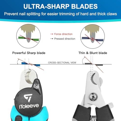 iToleeve LED Dog Nail Clipper with Light, Illuminates Nails Helps See Quick | Professional Pet Nail Trimmer for Dogs & Cats, Extra Sharp Blade for Thick Nails, Safety Guard, Nail File & Safety Lock
