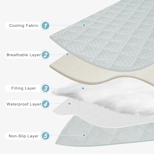 Cooling Mat for Dogs: Premium Waterproof Dog Cooling Blanket, 5-Layer Materials Dog Cooling Mat, Washable Pet Cooling Mat for Summer, Silver Grey Mats Large Dogs - color: 005-Silver Grey