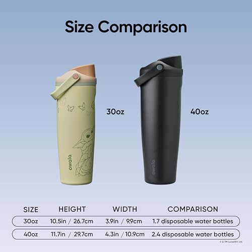 Owala Star Wars FreeSip Sway Stainless Steel Water Bottle 30 oz GroGu - color: GroGu