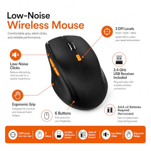 Low Noise Wireless Mouse, 2.4GHz Ergonomic Computer Mouse with USB Receiver, 3 DPI Levels, 6 Buttons, Silent Click Mouse for Laptop, PC, Windows and Mac