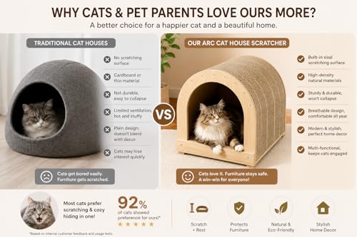 Modern Cat House for Indoor Cats, 2-in-1 Cat Scratcher Lounge with Cozy Cushion, Wooden Furniture Style Cat Condo Bed for Cats & Kittens