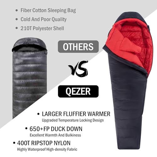 0 Degree Down Sleeping Bag for Adults,Cold Weather Backpacking | 650 Fill Power Down, 4-Season Use, Large Lightweight Compact Carry, Camping Hiking Backpacking - color: -22 Degree
