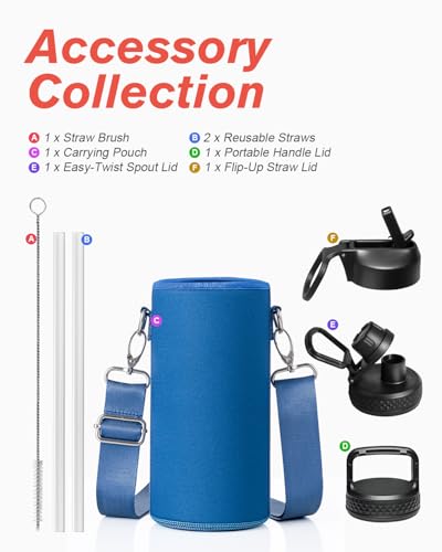 Coolflask 32 oz Water Bottle Insulated with Straw & 3 Leakproof Lids | Water Flask Stainless Steel Triple-Wall Vacuum,Cold 48+h, Dishwasher Safe,Wide Mouth,BPA-Free,Carrier Bag,for Gym,Hiking - color: King's Blue, size: 32 Ounces