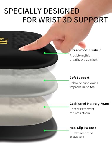 Hokafenle Ergonomic Wrist-Hugging Mouse Pad Wrist Support, U-Shaped Holding Wrist Rest Mousepad for Carpal Tunnel Pain Relief with Cushioned Memory Foam Slope Massage Bulge (10.2x8.3 in,Document it) - color: Document It