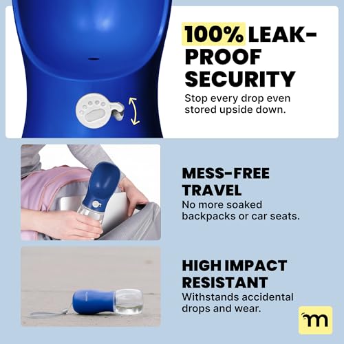 MalsiPree Dog Water Bottle Dispenser - 12 oz Navy Blue, Leak-Proof | 12oz leak-proof bottle & bowl - one-hand use - Use for dog walks, travel, hiking, park & beach days - color: Navy Blue, size: 12oz - Standard