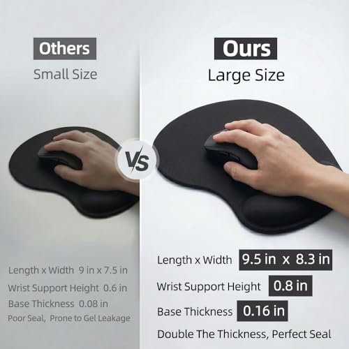 Ergonomic Mouse Pad with Wrist Rest, Gel Wrist Support Mousepad, Pain Relief Laptop Computer Mouse Pad, Non-Slip Mouse Pads for Office & Home (Black, 9.5 x 8.3 in) - color: Black